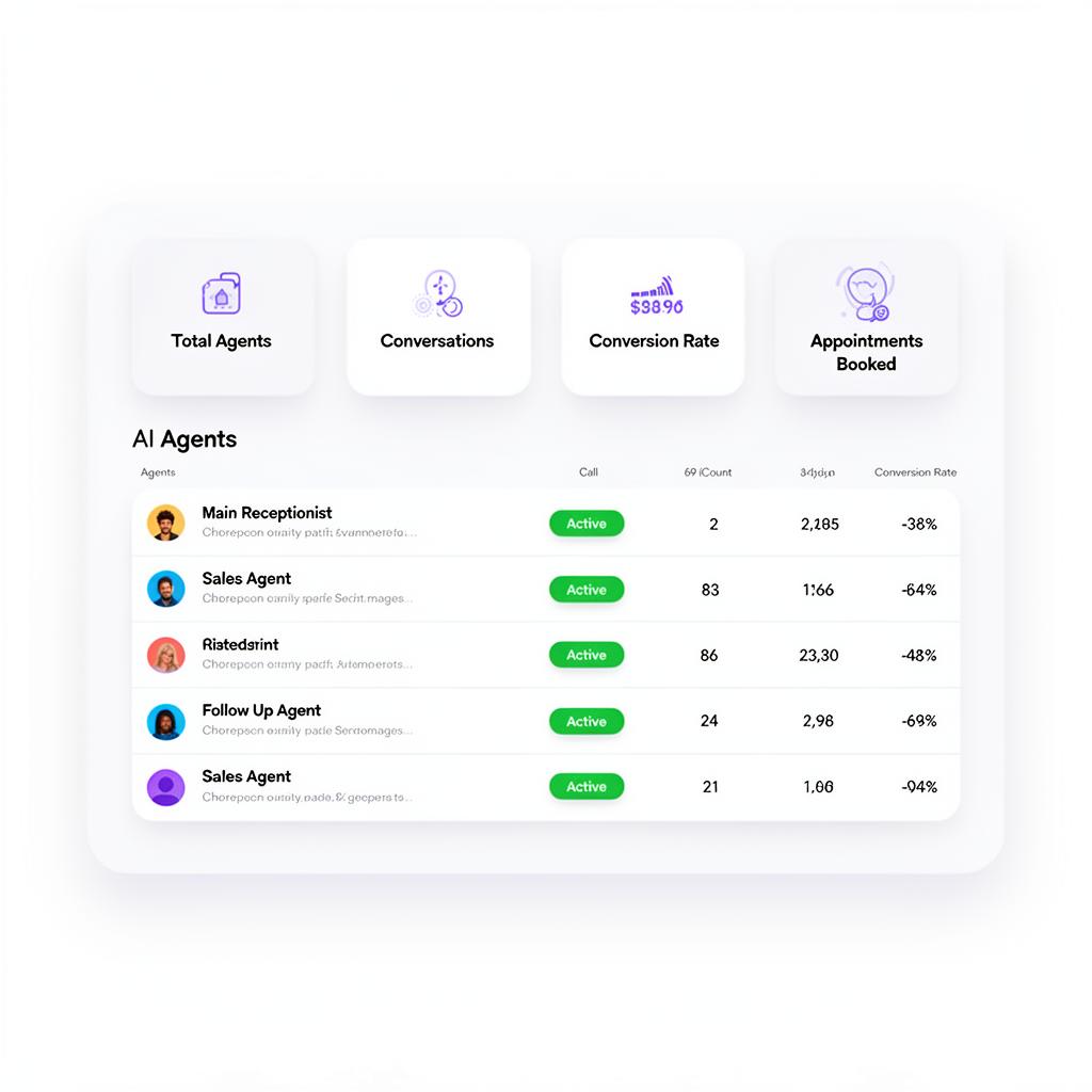 Custom agents for every use case